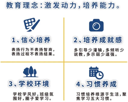 1776235068641388.png 教育理念.png