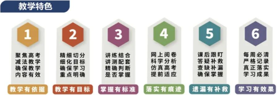 1776235333295278.png 办学特色.png