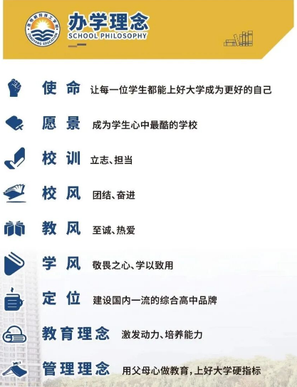 1776235569412299.png 办学理念.png
