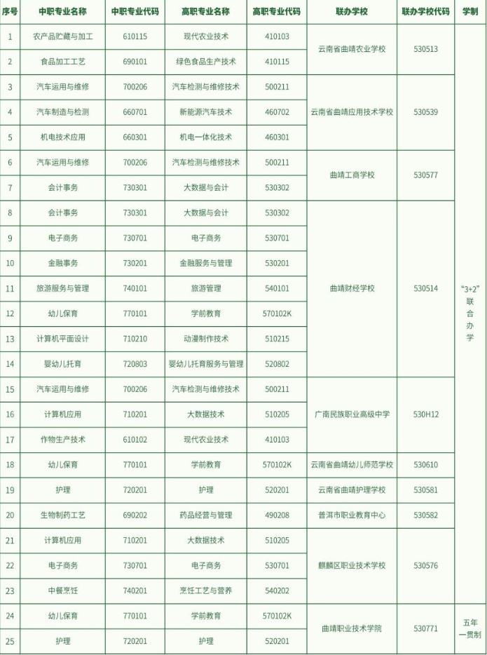 专业.png