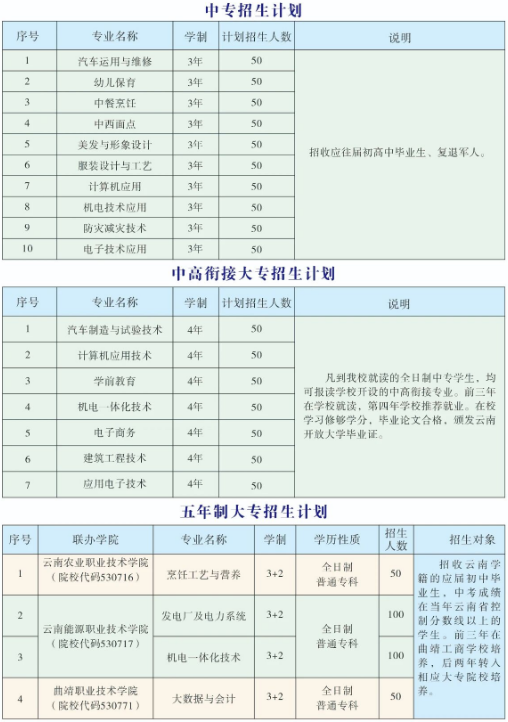 专业中专.png