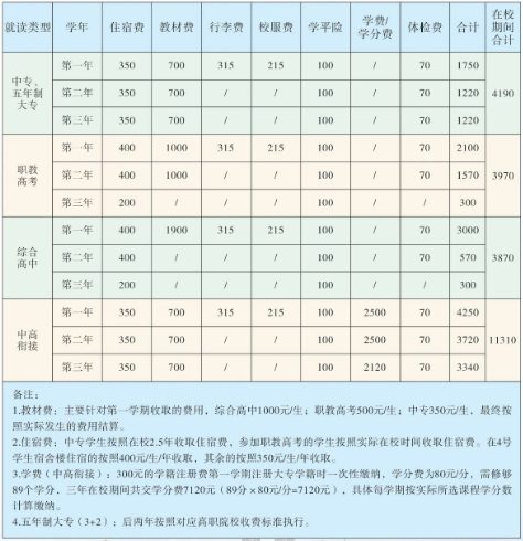 收费标准.png