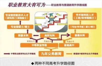 2026云南省电子信息高级技工学校的图片照片