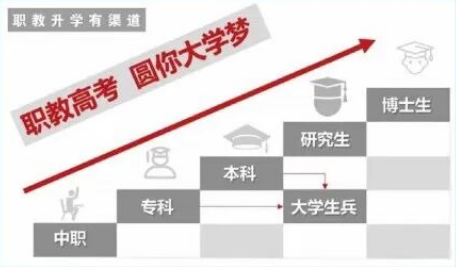 精准规划升学：云南省电子信息学校2026年分数线一览