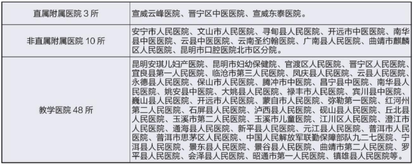 1774928681212362.png 实践单位.png