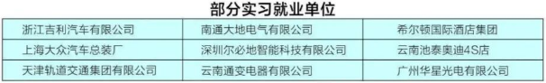 就业单位.png