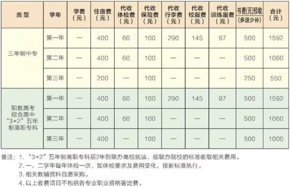 1778133901526193.png 收费标准.png