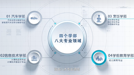 专业.png