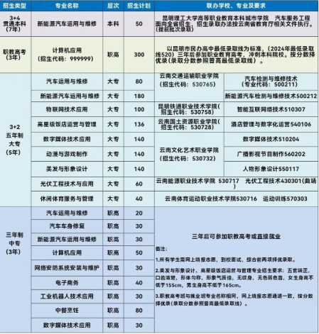 1778298888145830.png 专业.png