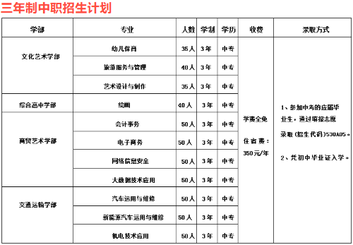 1778574104500255.png 专业2中专.png