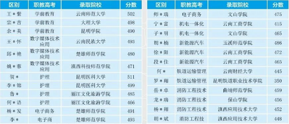 1779085359457349.png 升学2.png