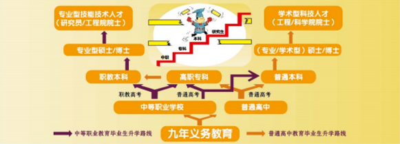 1779089689605909.png 升学1.png