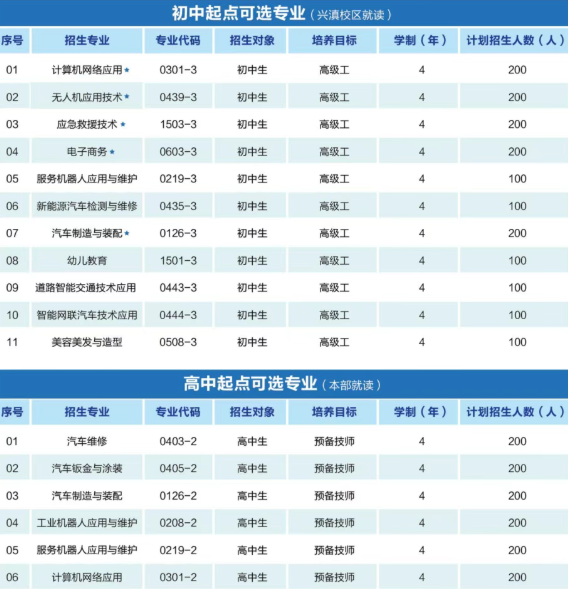 1779699862440614.png 专业.png