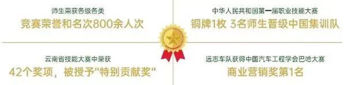 1779778720270206.png 竞赛1.png