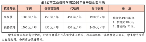 1779779674926010.png 收费标准.png
