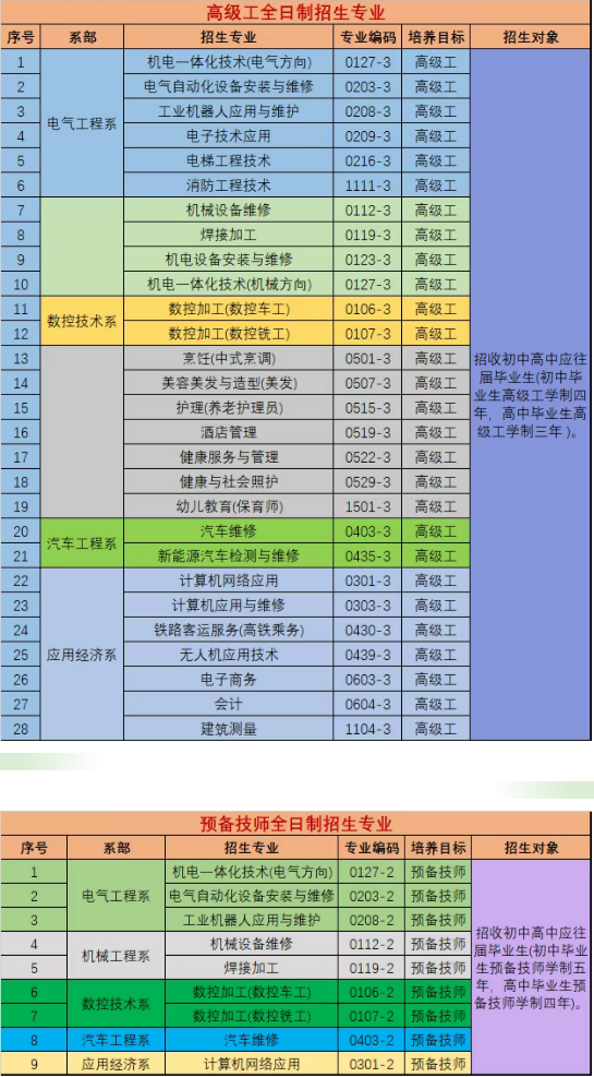 招生专业.png