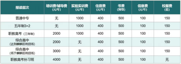 收费标准.png