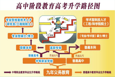 1780294468754079.png 升学.png