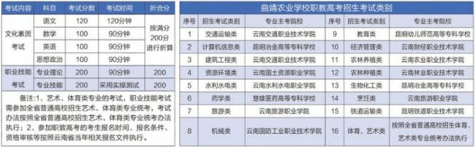 1780899041200146.png 职教高考.png