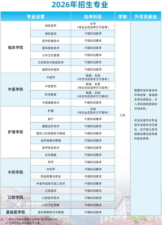 1781062209167933.png 专业.png