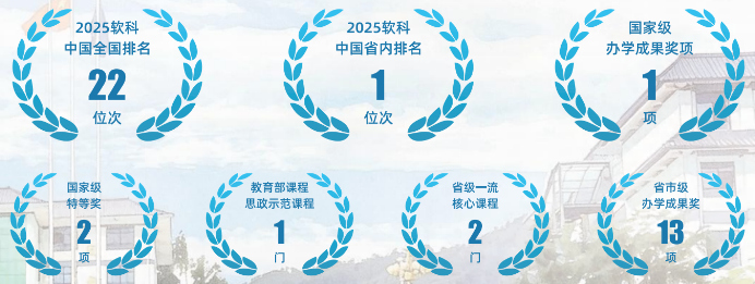 1781062843550327.png 荣誉排名.png