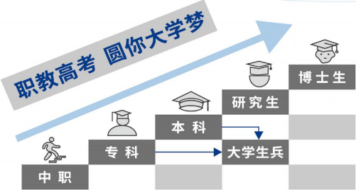 1781245197267979.png 升学1.png