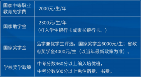 1781246496168911.png 助学.png