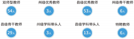 1781495568284403.png 师资1.png