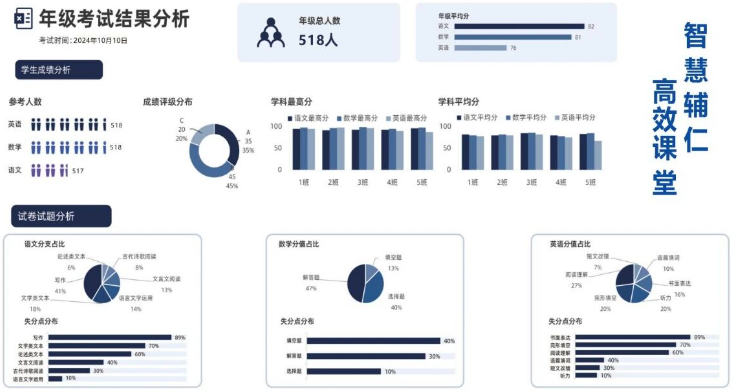 1781752763132758.png 管理3教学.png
