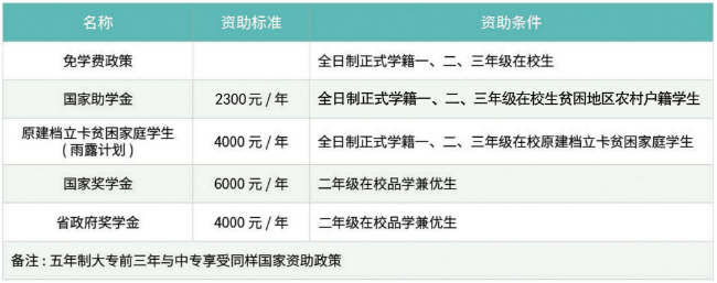 1781769053630074.png 助学.png