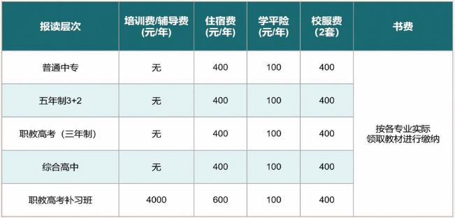1782356227496723.png 收费标准.png