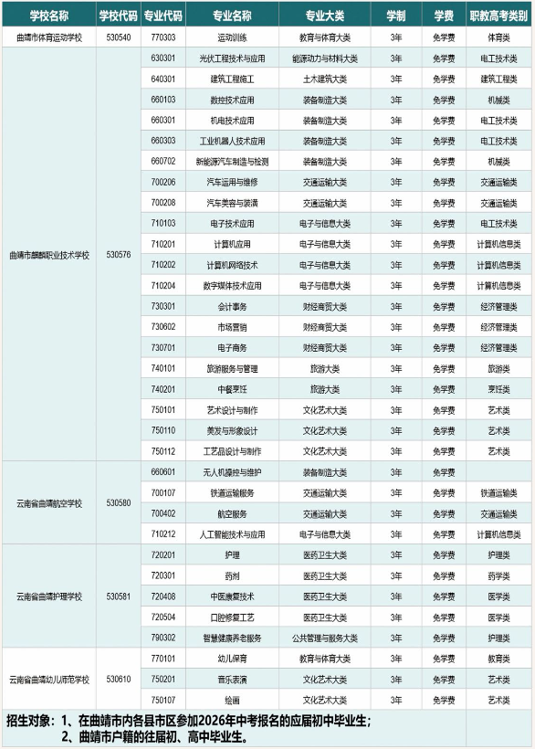 1782356368690790.png 专业.png